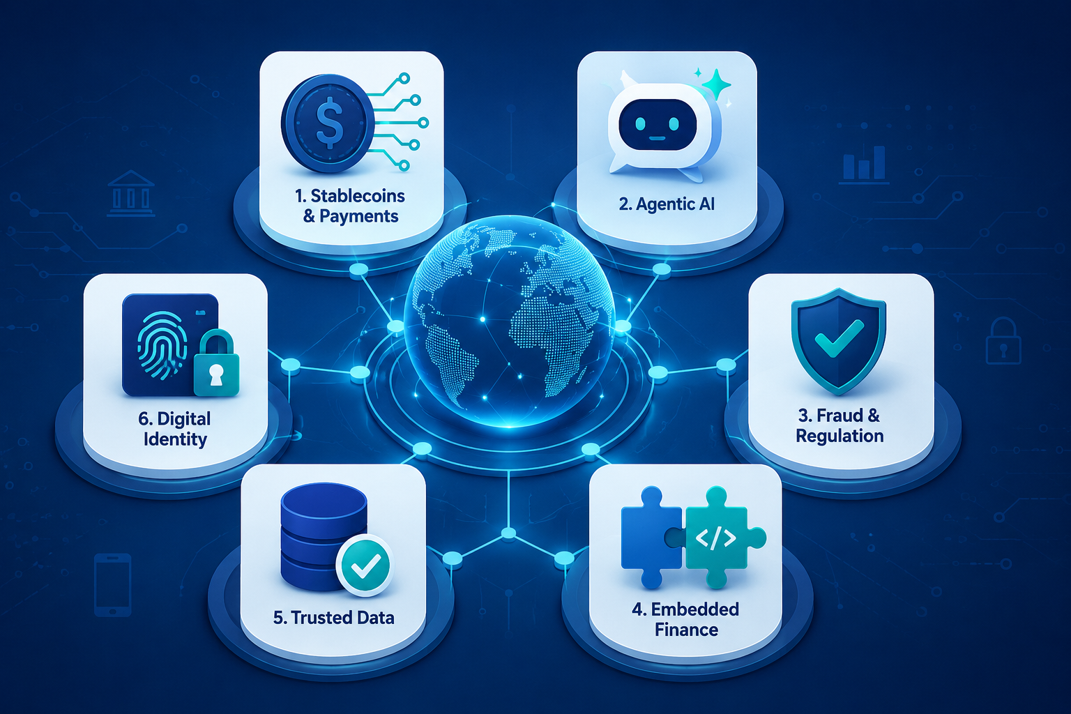 blog-fintech-trends-au