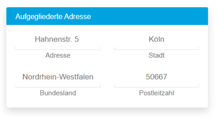 Zerlegung der Adressbestandteile