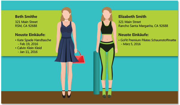 global-matching-german-three-ways-to-dedupe-data